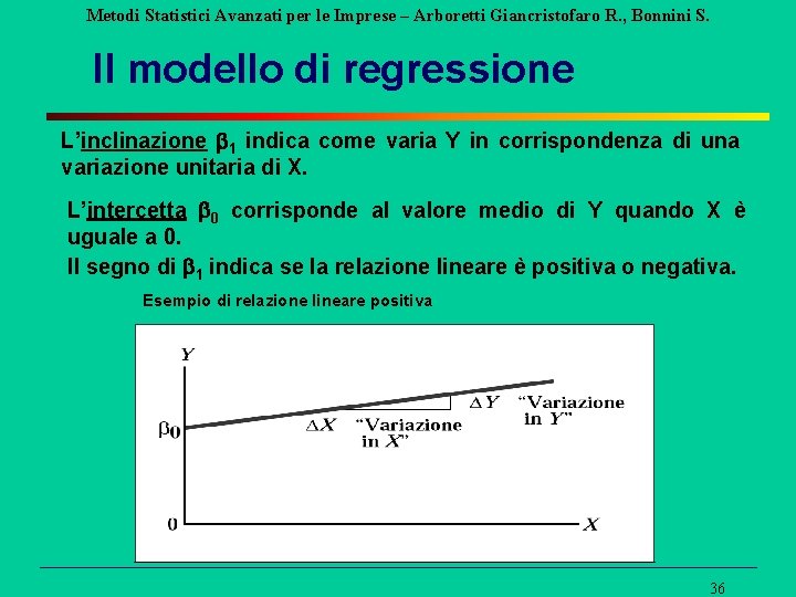 Metodi Statistici Avanzati per le Imprese – Arboretti Giancristofaro R. , Bonnini S. Il