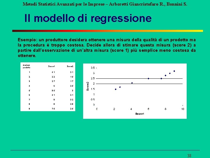 Metodi Statistici Avanzati per le Imprese – Arboretti Giancristofaro R. , Bonnini S. Il