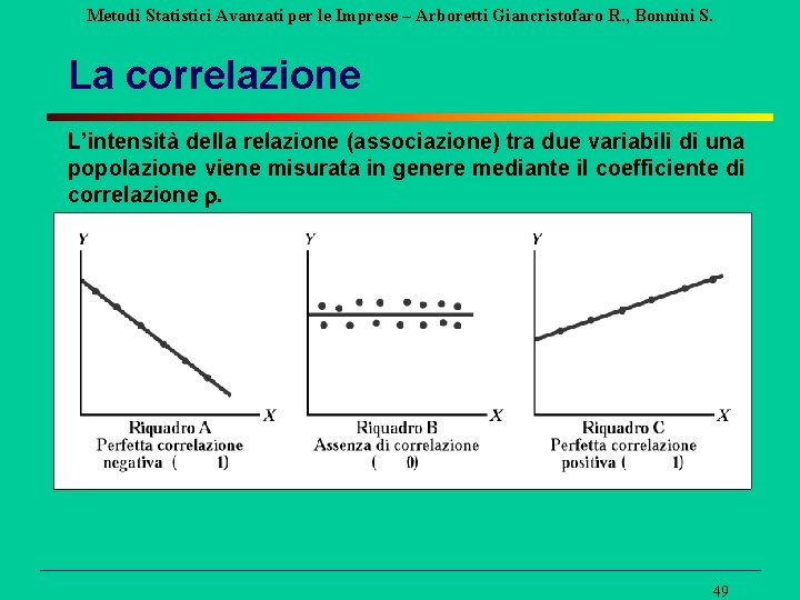 Metodi Statistici Avanzati per le Imprese – Arboretti Giancristofaro R. , Bonnini S. La