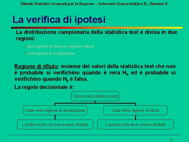 Metodi Statistici Avanzati per le Imprese – Arboretti Giancristofaro R. , Bonnini S. La