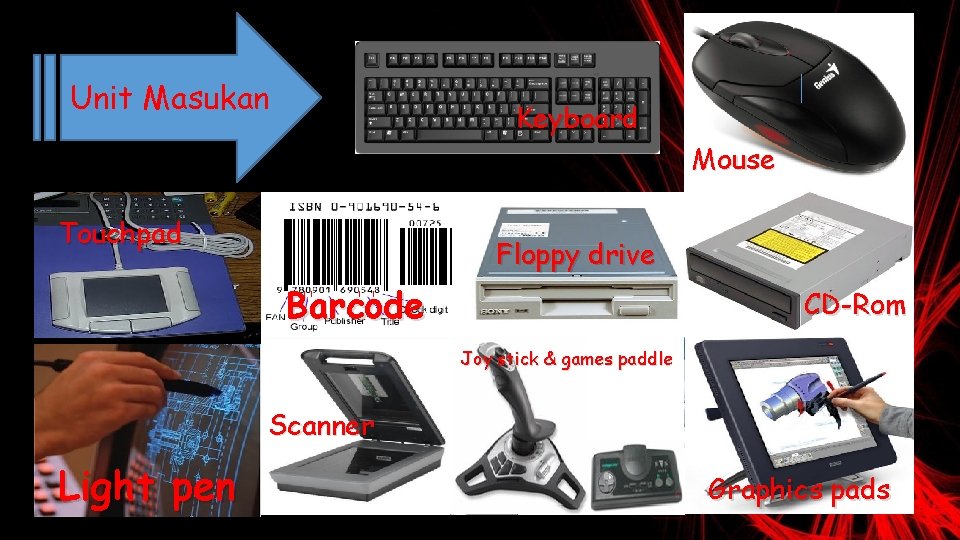 Unit Masukan Keyboard Mouse Touchpad Floppy drive Barcode CD-Rom Joy stick & games paddle