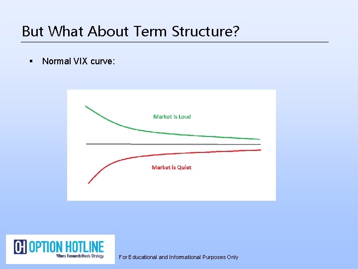 But What About Term Structure? § Normal VIX curve: For Educational and Informational Purposes
