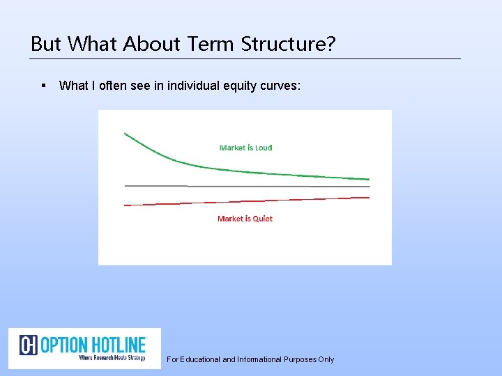 But What About Term Structure? § What I often see in individual equity curves: