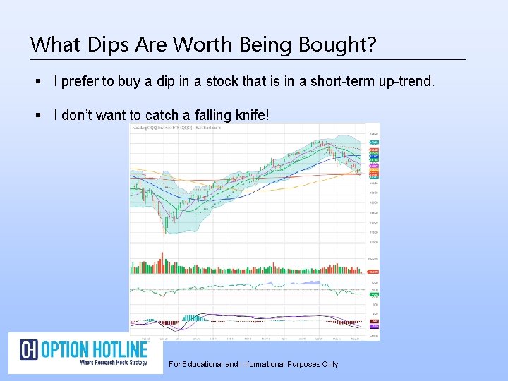 What Dips Are Worth Being Bought? § I prefer to buy a dip in