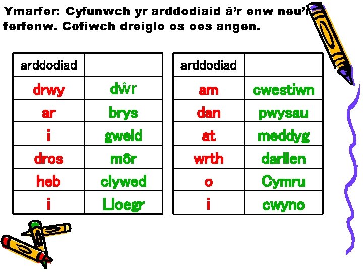 Ymarfer: Cyfunwch yr arddodiaid â’r enw neu’r ferfenw. Cofiwch dreiglo os oes angen. arddodiad