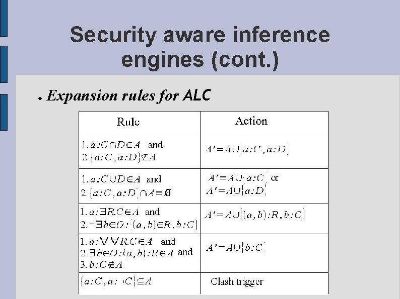 Security aware inference engines (cont. ) ● Expansion rules for ALC 