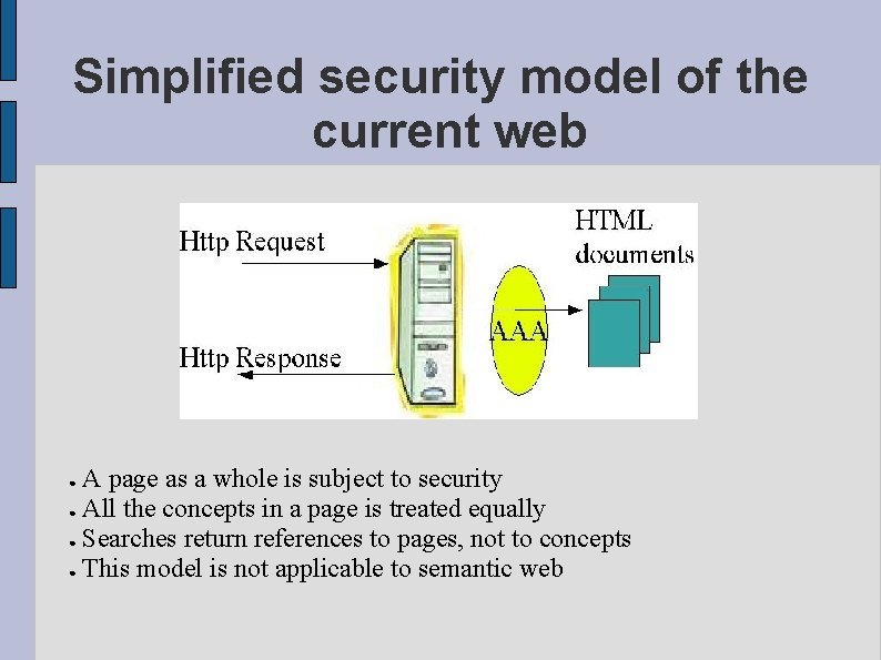 Simplified security model of the current web A page as a whole is subject