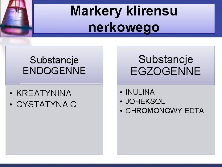 Markery klirensu nerkowego Substancje ENDOGENNE • KREATYNINA • CYSTATYNA C Substancje EGZOGENNE • INULINA