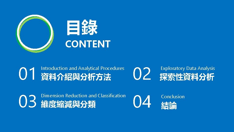 目錄 CONTENT 01 資料介紹與分析方法 02 03 維度縮減與分類 04 Introduction and Analytical Procedures Dimension Reduction