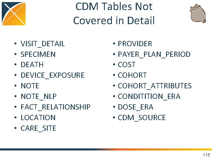 CDM Tables Not Covered in Detail 1 1 5 • • • VISIT_DETAIL SPECIMEN