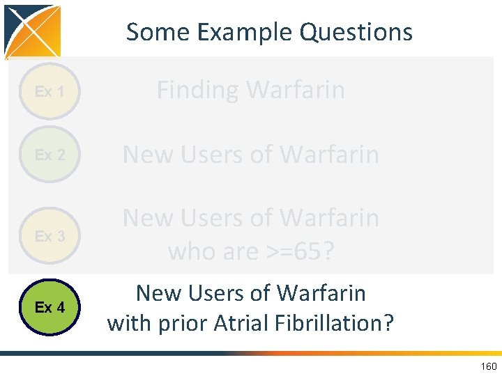 Some Example Questions Ex 1 Finding Warfarin Ex 2 New Users of Warfarin Ex