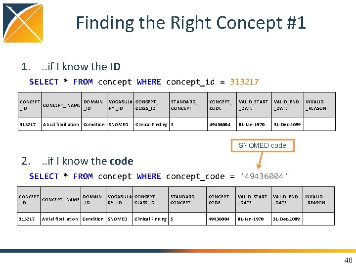 Finding the Right Concept #1 1. . . if I know the ID SELECT