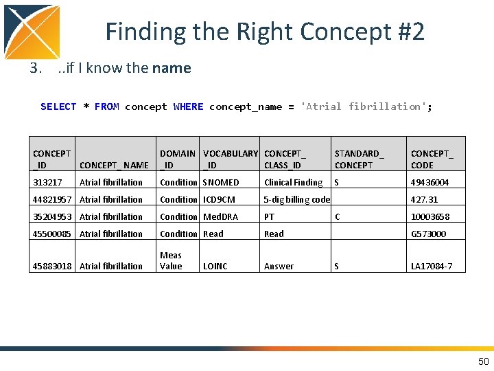 Finding the Right Concept #2 3. . . if I know the name SELECT