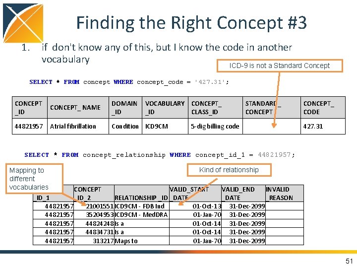 Finding the Right Concept #3 1. if don't know any of this, but I