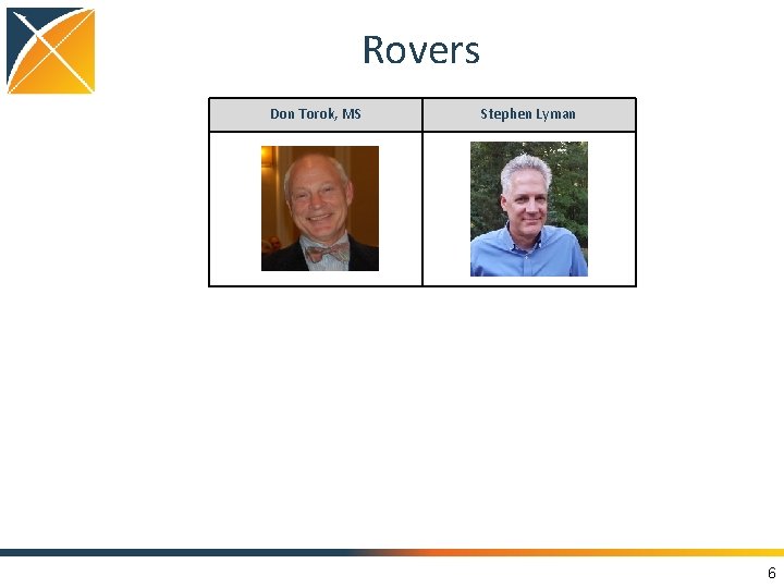 Rovers Don Torok, MS Stephen Lyman 6 