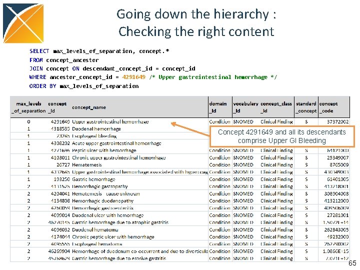 Going down the hierarchy : Checking the right content SELECT max_levels_of_separation, concept. * FROM