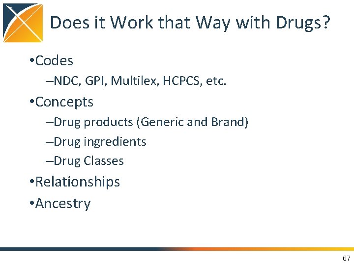 Does it Work that Way with Drugs? • Codes –NDC, GPI, Multilex, HCPCS, etc.