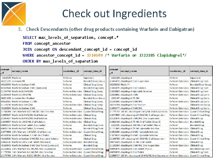 Check out Ingredients 3. Check Descendants (other drug products containing Warfarin and Dabigatran) SELECT