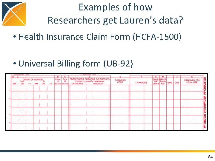 Examples of how Researchers get Lauren’s data? • Health Insurance Claim Form (HCFA-1500) •