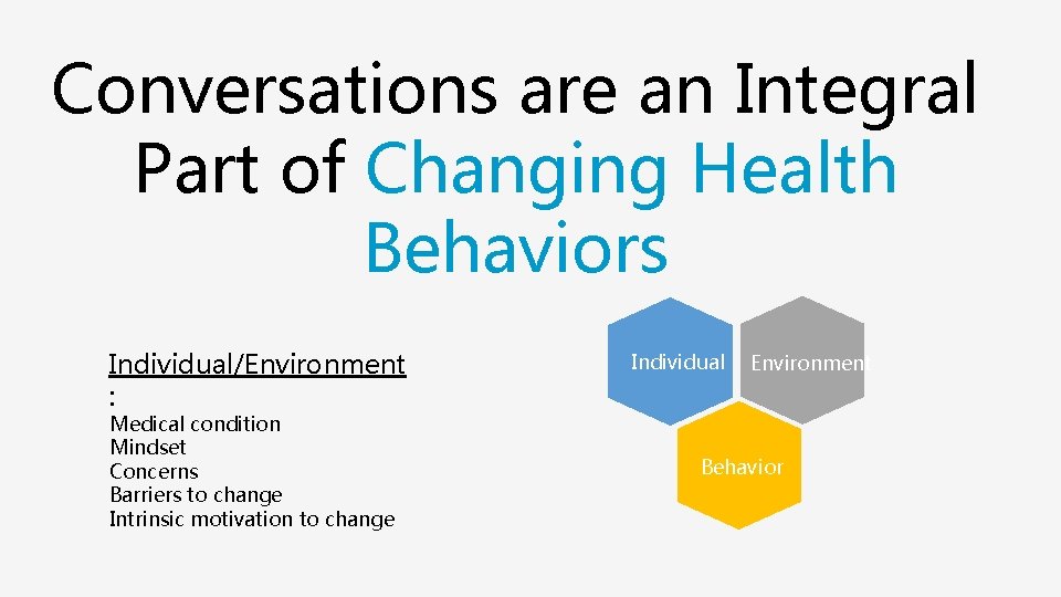 Conversations are an Integral Part of Changing Health Behaviors Individual/Environment : Medical condition Mindset