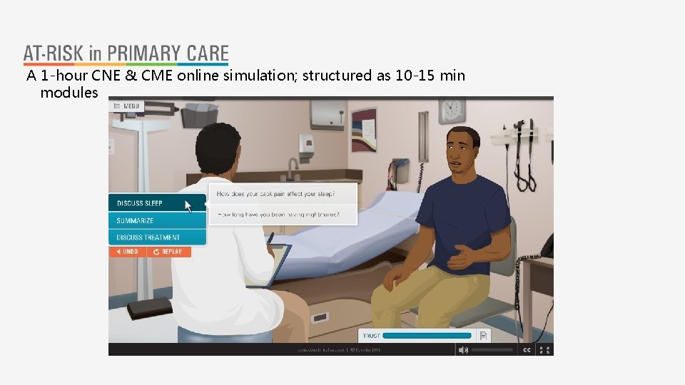 A 1 -hour CNE & CME online simulation; structured as 10 -15 min modules