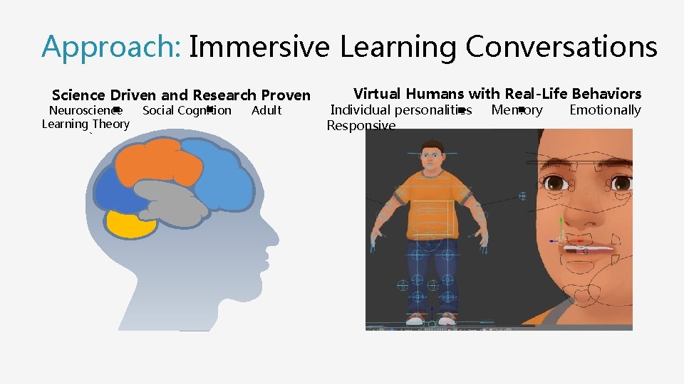 Approach: Immersive Learning Conversations Science Driven and Research Proven Neuroscience Social Cognition Adult Learning