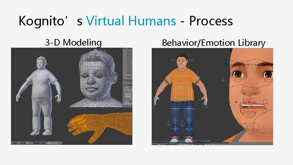 Kognito’s Virtual Humans - Process 3 -D Modeling Behavior/Emotion Library 