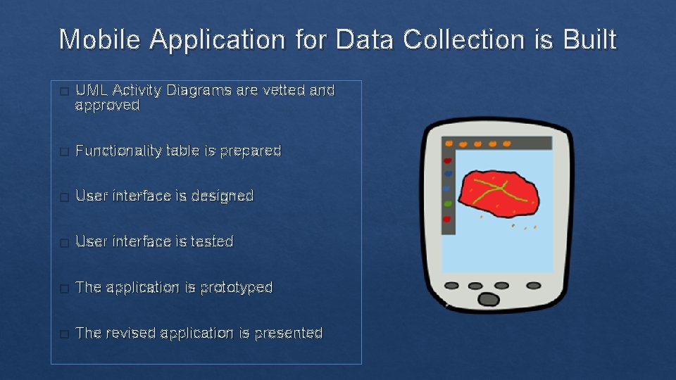 Mobile Application for Data Collection is Built � UML Activity Diagrams are vetted and
