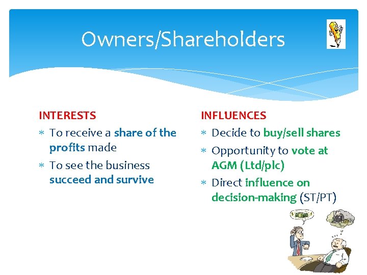 Owners/Shareholders INTERESTS To receive a share of the profits made To see the business