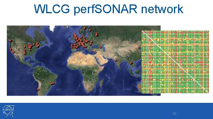 WLCG perf. SONAR network 10 