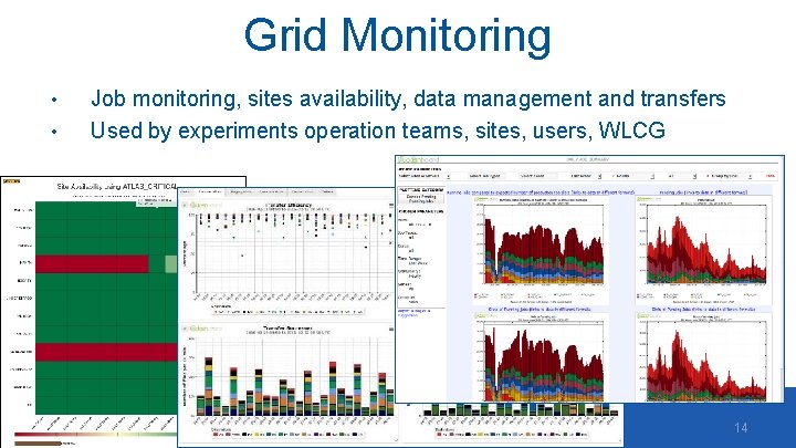 Grid Monitoring • • Job monitoring, sites availability, data management and transfers Used by