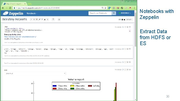 Notebooks with Zeppelin Extract Data from HDFS or ES 30 