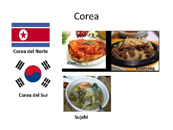 Corea del Norte Corea del Sur Sujebi 