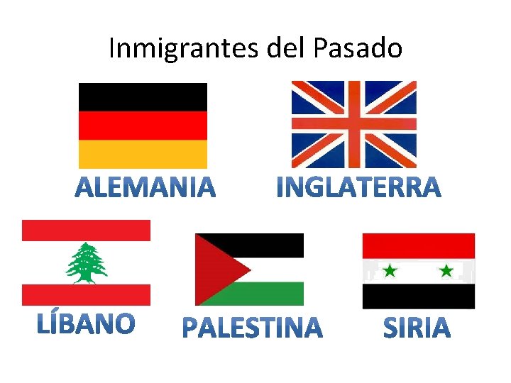 Inmigrantes del Pasado 