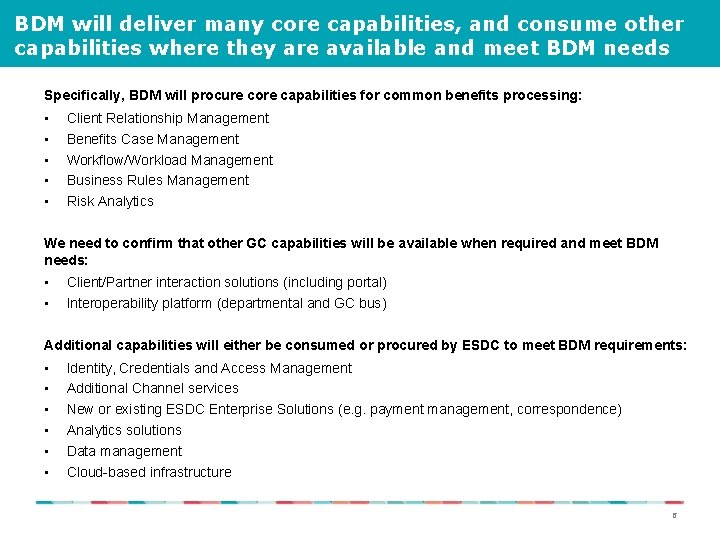 BDM will deliver many core capabilities, and consume other capabilities where they are available