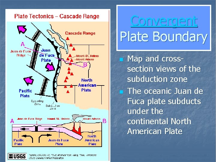 Convergent Plate Boundary n n Map and crosssection views of the subduction zone The