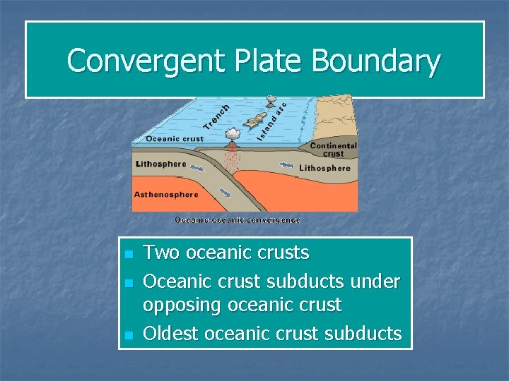 Convergent Plate Boundary n n n Two oceanic crusts Oceanic crust subducts under opposing