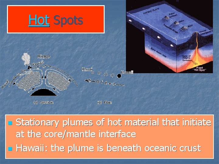 Hot Spots n n Stationary plumes of hot material that initiate at the core/mantle