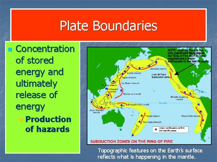 Plate Boundaries n Concentration of stored energy and ultimately release of energy n Production