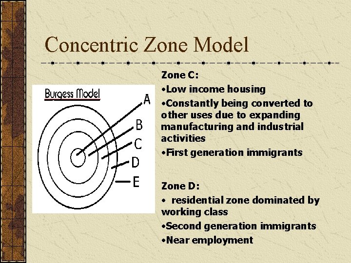 Concentric Zone Model Zone C: • Low income housing • Constantly being converted to