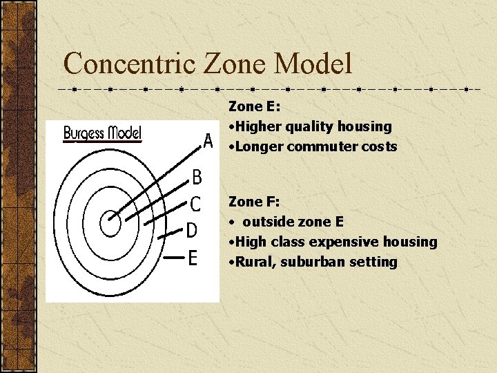 Concentric Zone Model Zone E: • Higher quality housing • Longer commuter costs Zone