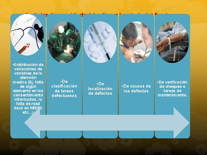 las hojas de recogida de datos tienen las siguientes funciones: • Distribución de variaciones