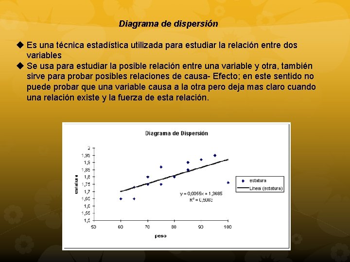 Diagrama de dispersión u Es una técnica estadística utilizada para estudiar la relación entre