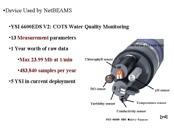 • Device Used by Net. BEAMS • YSI 6600 EDS V 2: COTS • Device Used by Net. BEAMS • YSI 6600 EDS V 2: COTS