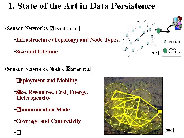 1. State of the Art in Data Persistence • Sensor Networks [� Akyildiz et 1. State of the Art in Data Persistence • Sensor Networks [� Akyildiz et