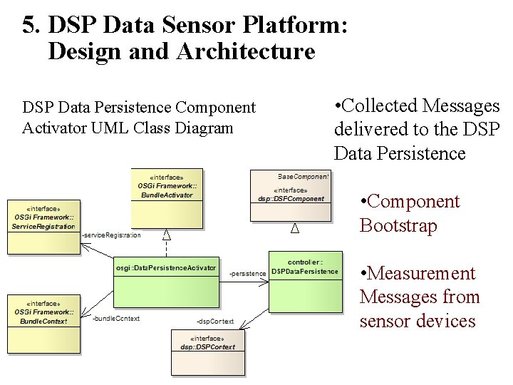 5. DSP Data Sensor Platform: Design and Architecture DSP Data Persistence Component Activator UML 5. DSP Data Sensor Platform: Design and Architecture DSP Data Persistence Component Activator UML