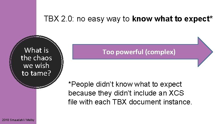 TBX 2. 0: no easy way to know what to expect* What is the