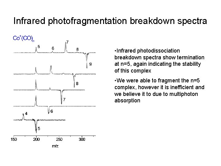 Infrared photofragmentation breakdown spectra • Infrared photodissociation breakdown spectra show termination at n=5, again