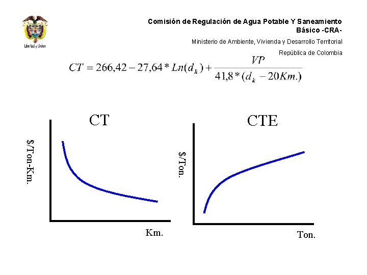 Comisión de Regulación de Agua Potable Y Saneamiento Básico -CRAMinisterio de Ambiente, Vivienda y