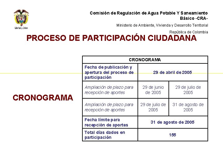 Comisión de Regulación de Agua Potable Y Saneamiento Básico -CRAMinisterio de Ambiente, Vivienda y